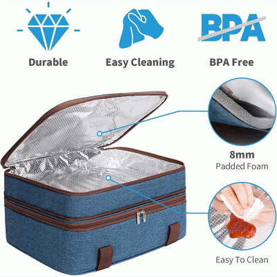 Customized Double-layer Waterproof and Insulated Bento Bag Multifunctional Portable Lunch Bag-Good products from ProductClub 
