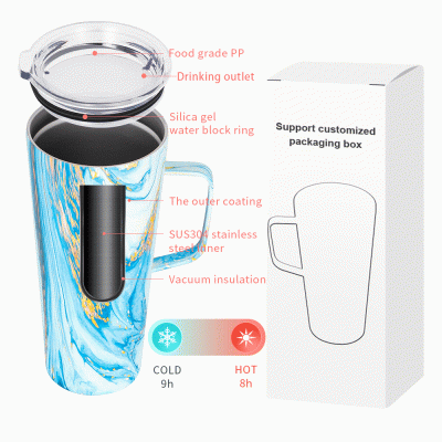 Customized Full Color Double-Layer Vacuum Stainless Steel Mug Insulated Water Cup With Food Grade PP Lid -Good product from ProductClub 